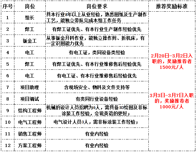 f9efd4ff361b7b9cea76f1e9ea1225fc.png 推薦獎勵政策NEW.png